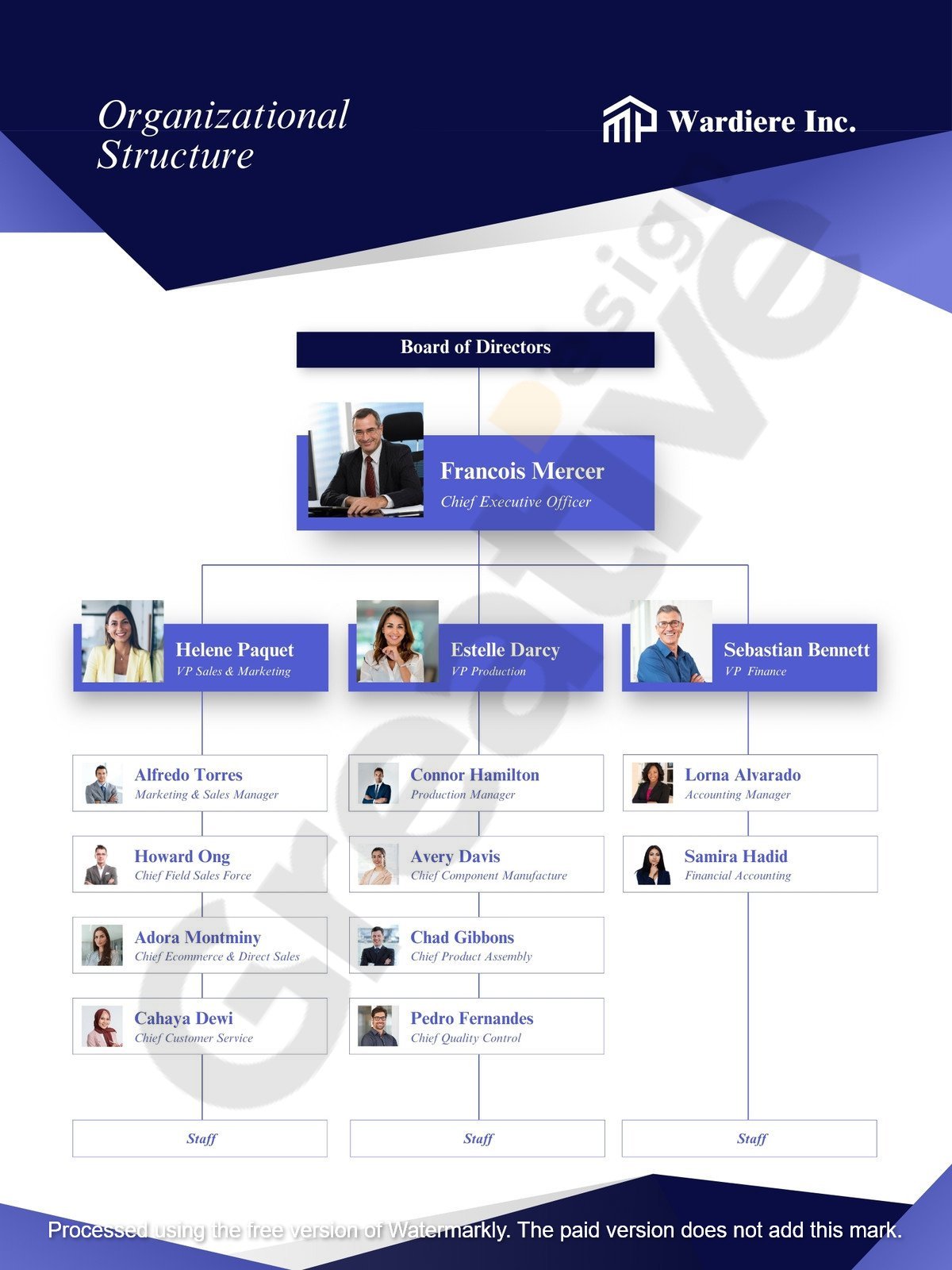 White blue simple organization chart graph poster