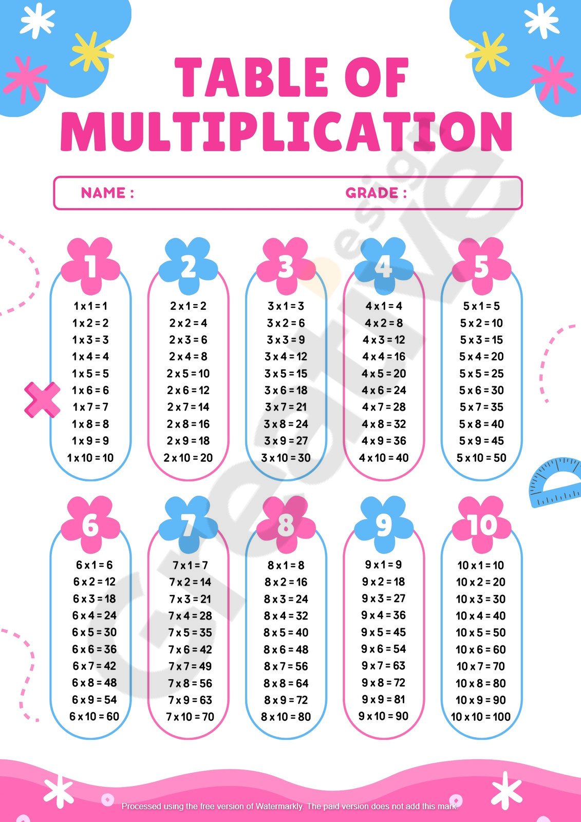 Multiplication table math poster in colorful illustrative